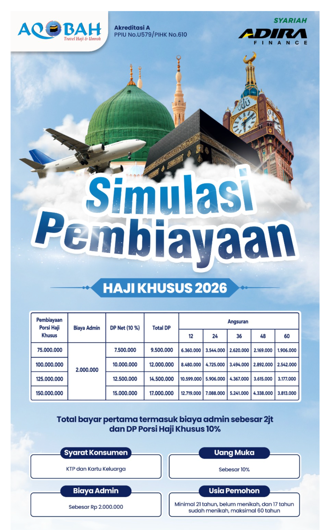 ELYSIANGO – Aqobah Hajj Khusus Harga Pasti™ | Mabrur, Premium & VIP